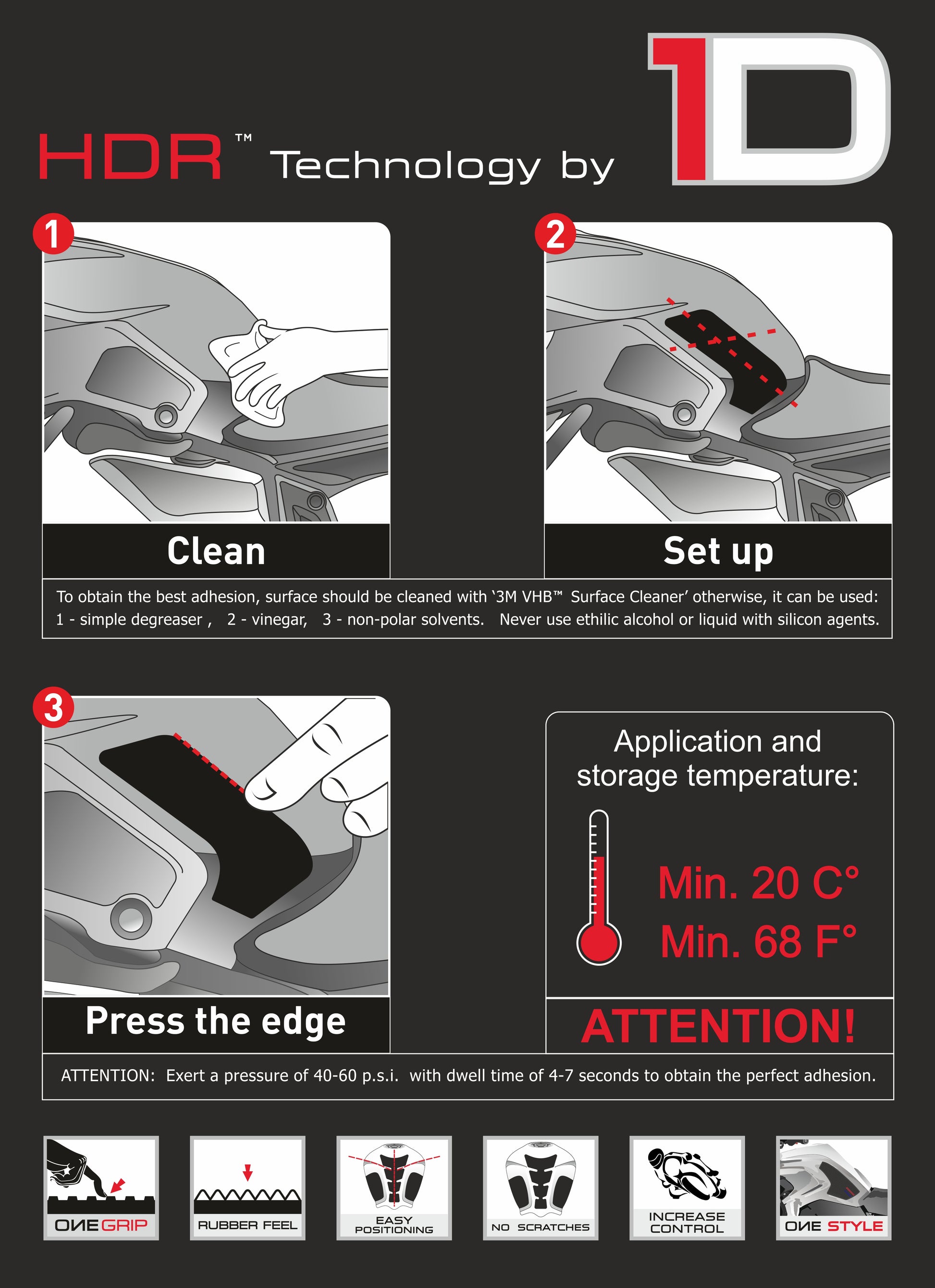 OneDesign Tank Grip For BMW R 1200 GS (2013-18) onedesign